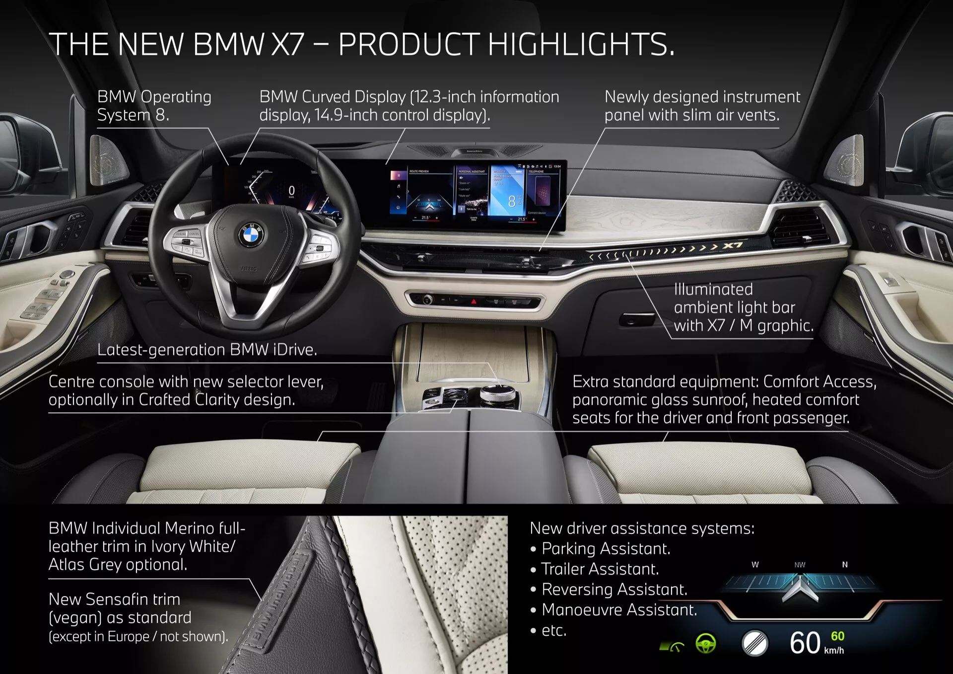 Widok wnętrza BMW X7 2022 (G07-facelift) prezentujący zaawansowany system operacyjny BMW 8, zakrzywiony ekran z wyświetlaczami 12,3 cala dla informacji i 14,9 cala dla sterowania, przeprojektowany panel przyrządów, podświetlany pasek świetlny X7, nowa dźwignia selektora na konsoli środkowej, standardowe wyposażenie luksusowe, takie jak dostęp komfortowy i panoramiczny dach szklany, ogrzewane siedzenia komfortowe, tapicerka BMW Individual Merino w kolorze Ivory White, opcjonalna wykończenie w kolorze Altos Grey, oraz nowe systemy wsparcia kierowcy, w tym asystent przyczepy i parkowania, z sugestiami możliwości hybrydowych/elektrycznych