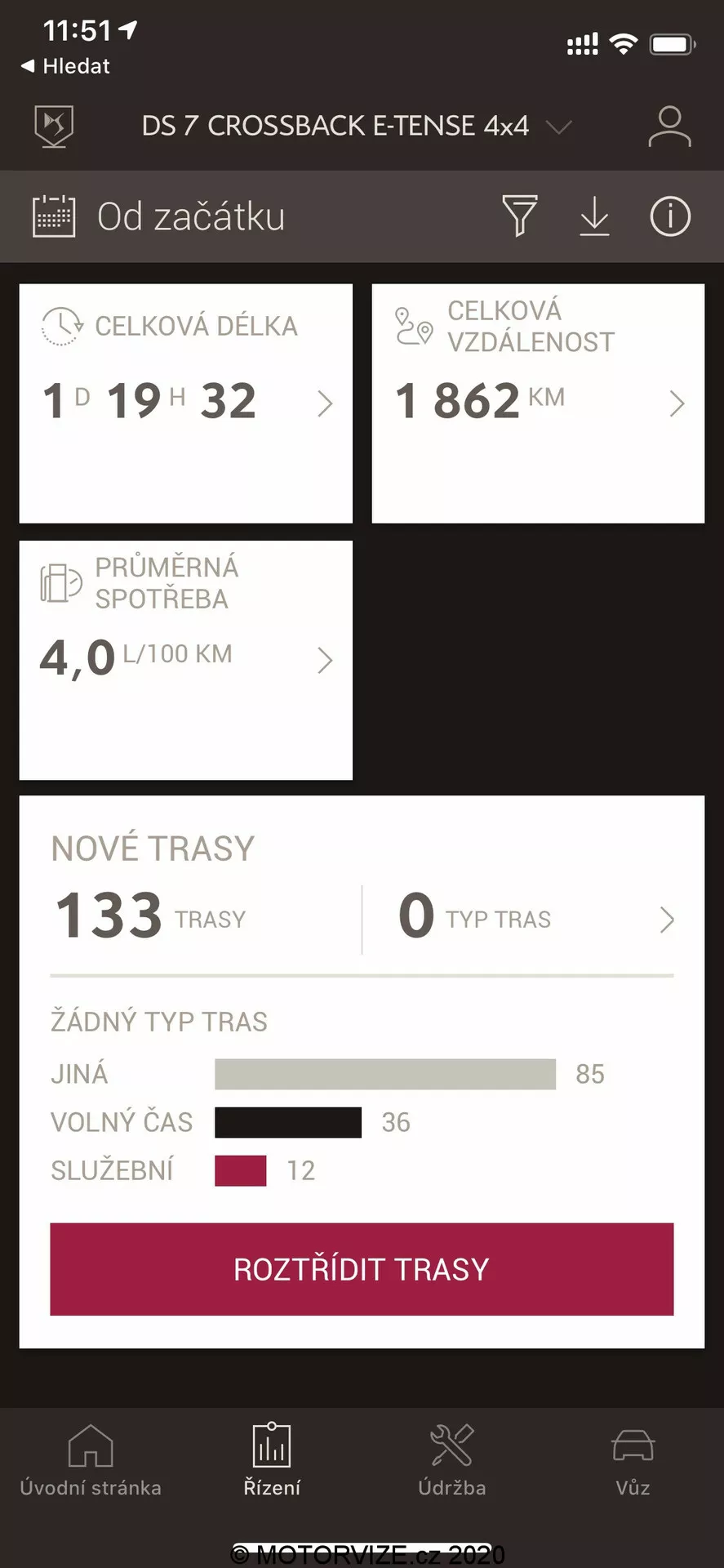 Zrzut ekranu interfejsu aplikacji mobilnej wyświetlającej dane pojazdu i informacje o podróży. Przeważnie czarno-biały interfejs zawiera pola tekstowe i wartości liczbowe przedstawiające dane o podróży, takie jak pokonana odległość, średnie zużycie i dane czasowe. Segmentowane paski postępu wskazują ocenę lub pomiar wydajności, potencjalnie wykorzystywaną do śledzenia nawyków jazdy lub użytkowania pojazdu.