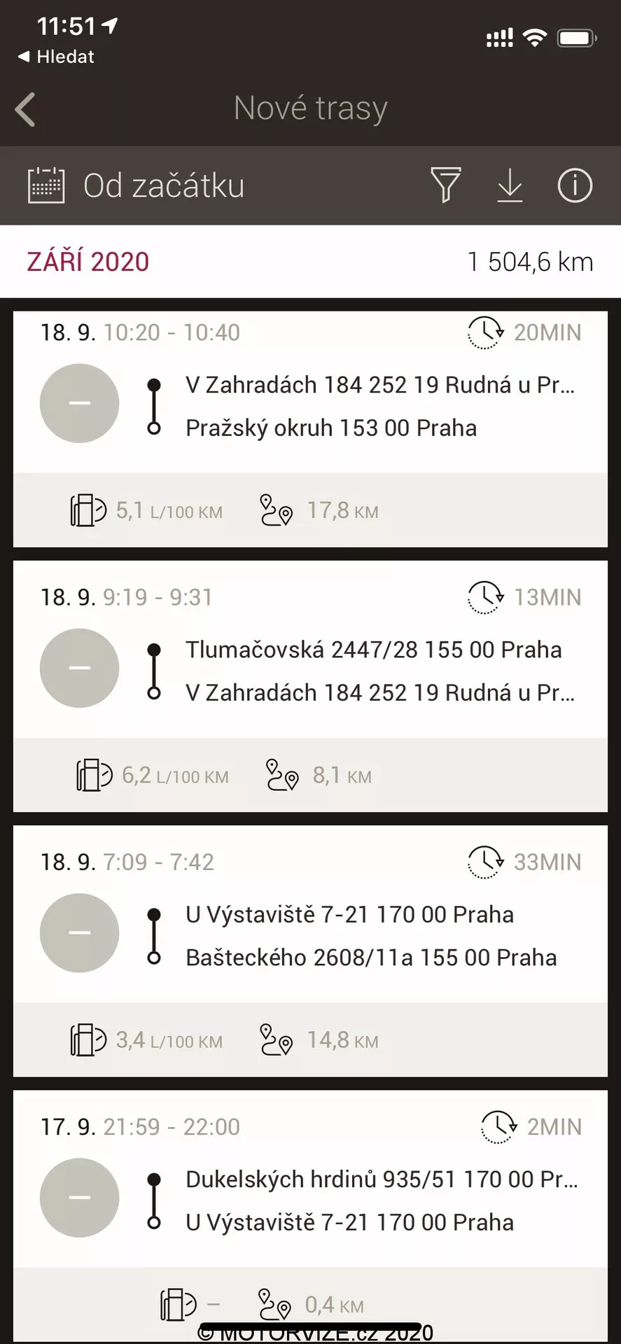 Interfejs smartfona wyświetlający dziennik podróży i ekran aplikacji nawigacyjnej z trasami, datami, godzinami i odległościami w języku czeskim. Ikony autobusu, pieszo i tramwaju podkreślają sugerowane środki transportu w Pradze.